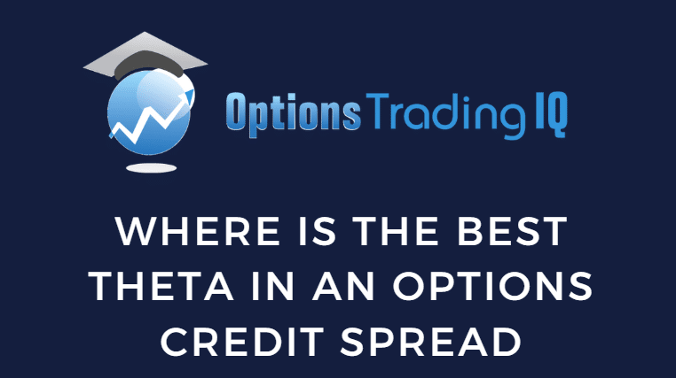 Best theta setup in an options credit spread strategy